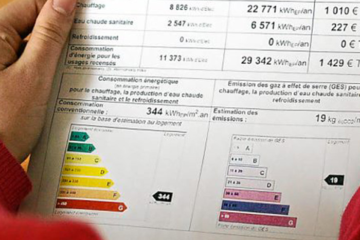 Diagnostic de performance énergétique DPE à Oullins près de Lyon